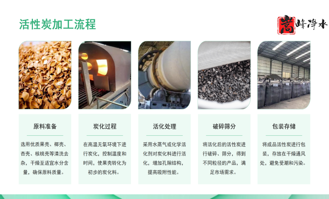 Ҭߵֵˮˮ̎ԁ(li)ˮ̿VϏSң(yng)̈D