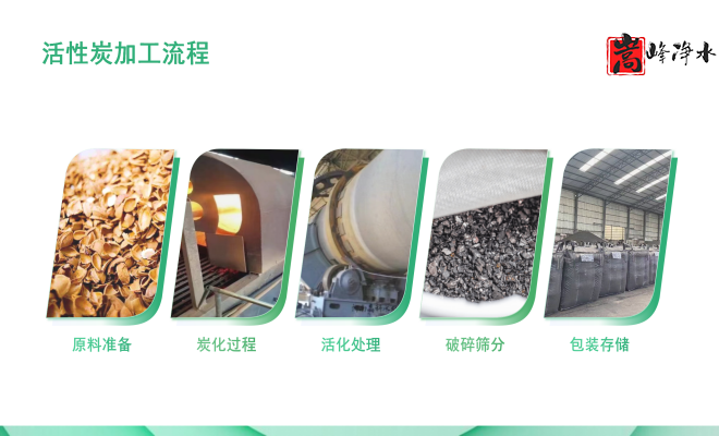 ��������ˮ���ߵ�ֵ��ˮ̎�����ԁ�(l��i)ˮ�������U��̎��������̿�V�ϣ��S�ң��ӹ����̈D