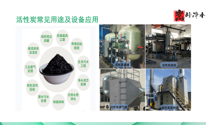 ˮߵֵˮ̎ԁˮU̎̿VϣSң(yng)̈D