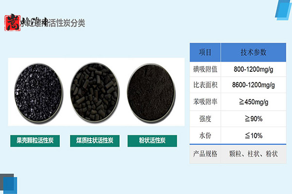 Ҭߵֵˮˮ̎ԁˮ̿VϏSңҎ(gu)D