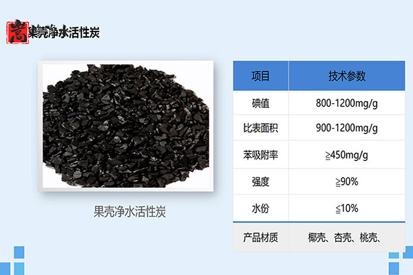 ��������ˮ���ߵ�ֵ��ˮ̎�����ԁ�ˮ�������U��̎��������̿�V�ϣ��S�ң�Ҏ(gu��)��D