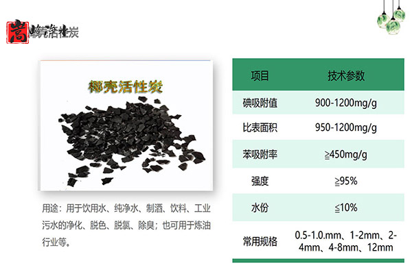 Ҭߵֵˮ̎ԁˮ̿oúVϣSң(yu)c(din)D