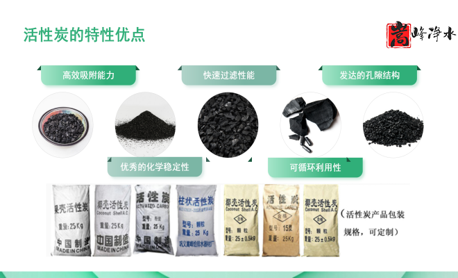 ˮߵֵˮ̎ԁˮU̎̿VϣSң(yu)cD