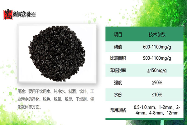 Ҭߵֵˮ̎ԁˮ̿oúVϣSңӹD