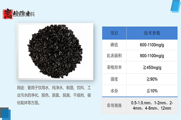 ˮ̎̿VϣߵֵҬˮԁˮU̎̿Sң(yu)݈D