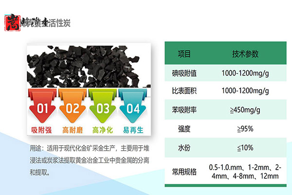 Ҭߵֵˮ̎ԁˮ̿oúVϣSңӹD