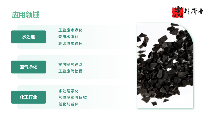 Ҭߵֵˮ̎ԁˮ̿oúVϣSң(yng)I(lng)D