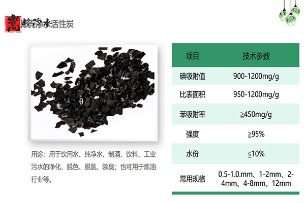 Ҭߵֵˮ̎ԁˮ̿oúVϣSң(yu)݈D