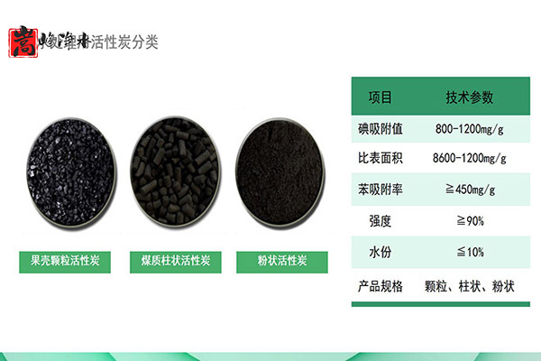 ˮߵֵˮ̎ԁ(li)ˮU̎̿VϣSң(xing)ĿD