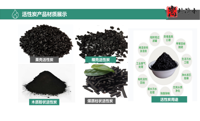 ˮߵֵˮ̎ԁˮU̎̿VϣSңҎ(gu)D