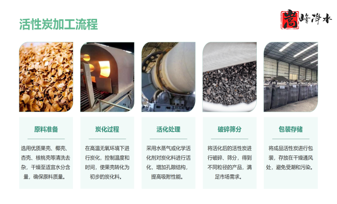 ˮߵֵˮ̎ԁˮU̎̿VϣSң(xing)ĿD