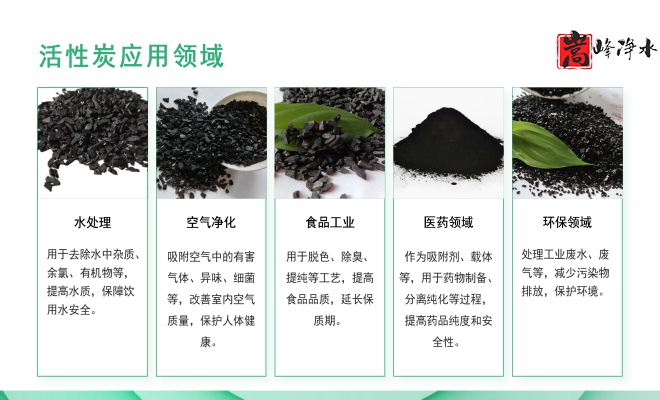 ˮ̎̿VϣߵֵҬˮԁ(li)ˮU̎̿Sң(yng)I(lng)D