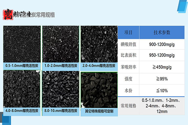 ˮߵֵˮ̎ԁ(li)ˮU̎̿VϣSңҎ(gu)D