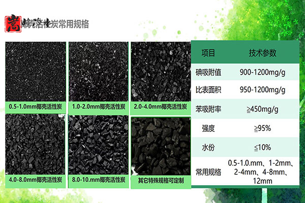 ˮߵֵˮ̎ԁˮU̎̿VϣSңҎ(gu)D