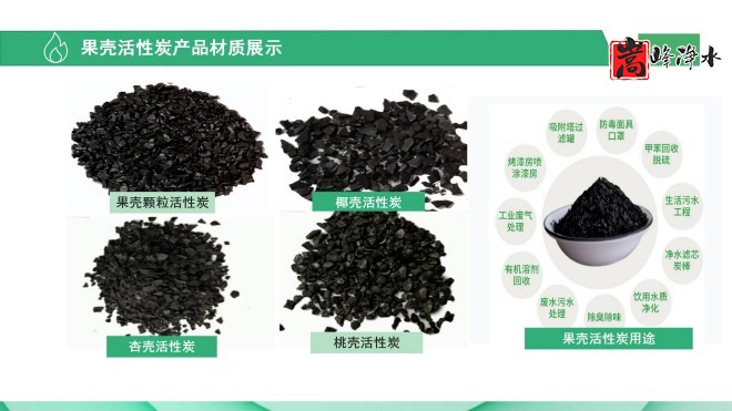 ˮ،(du)ˮ̿ʹЧP(gun)IӰ|ˮ̎̿VϣߵֵҬˮԁ(li)ˮU̎|(zh)չʾ