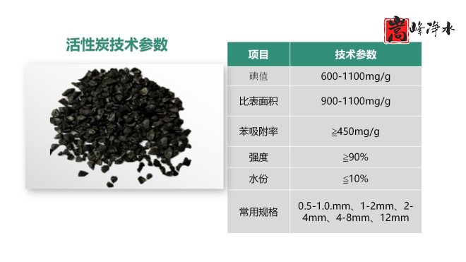 ̿ڏU̎еđ(yng)|ˮ̎̿VϣߵֵҬˮԁˮU̎̿S