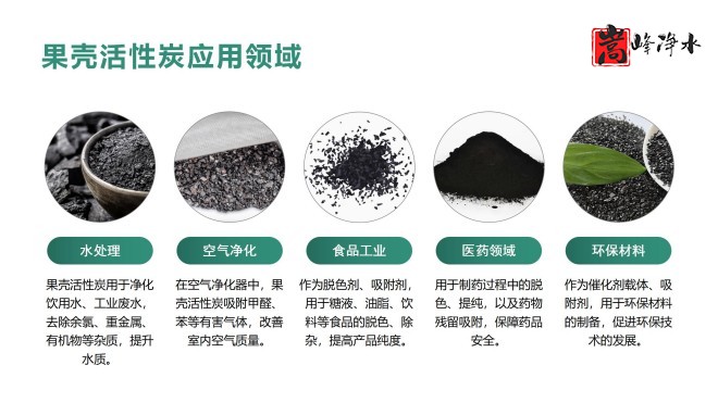 ̿ڏU̎еđ(yng)|ˮ̎̿VϣߵֵҬˮԁˮU̎(yng)ÏS